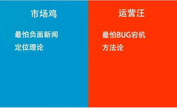 互聯(lián)網(wǎng)市場(chǎng)和運(yùn)營(yíng)的區(qū)別在哪里？