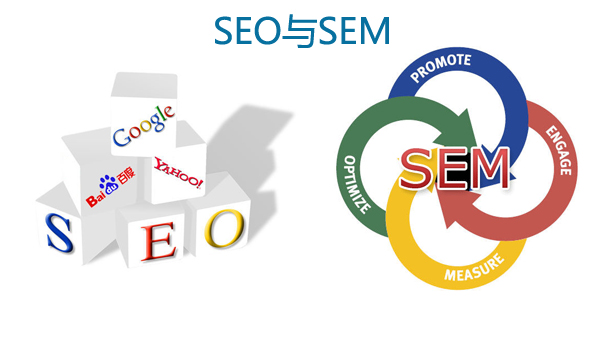 SEO/SEM優(yōu)化方案